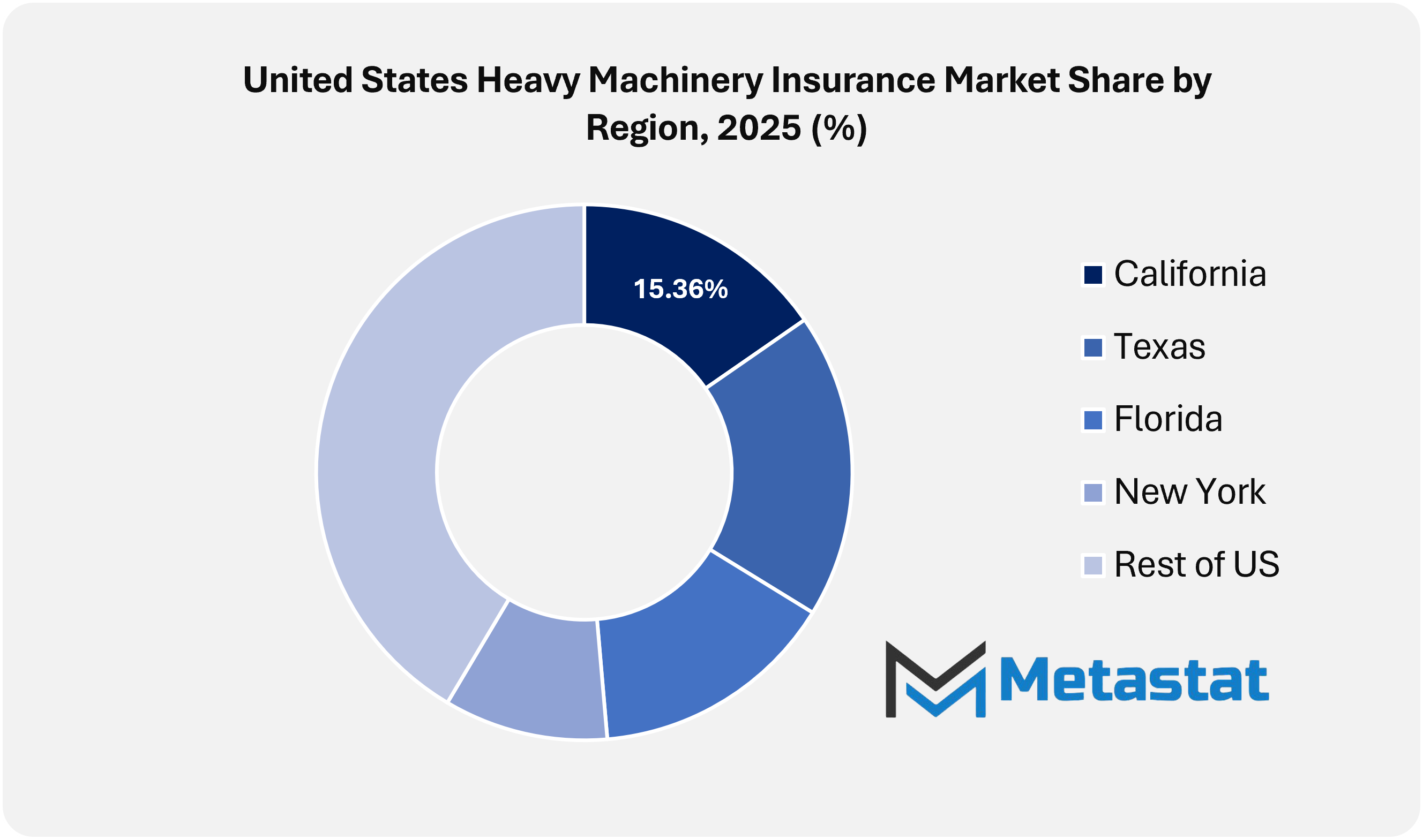 1771415247 United Sta