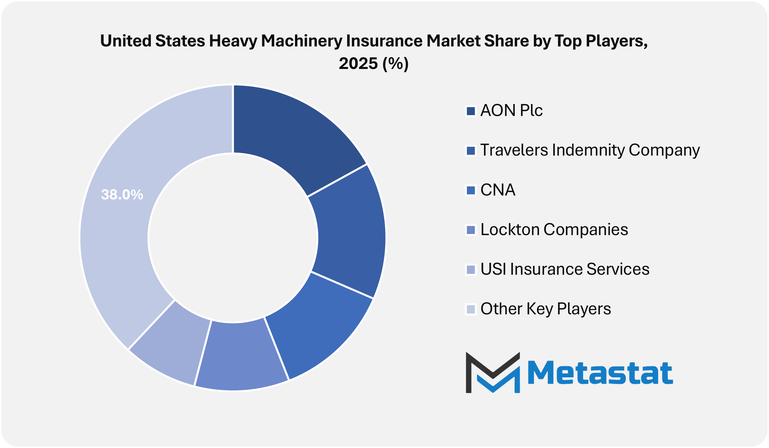 1771415255 United Sta