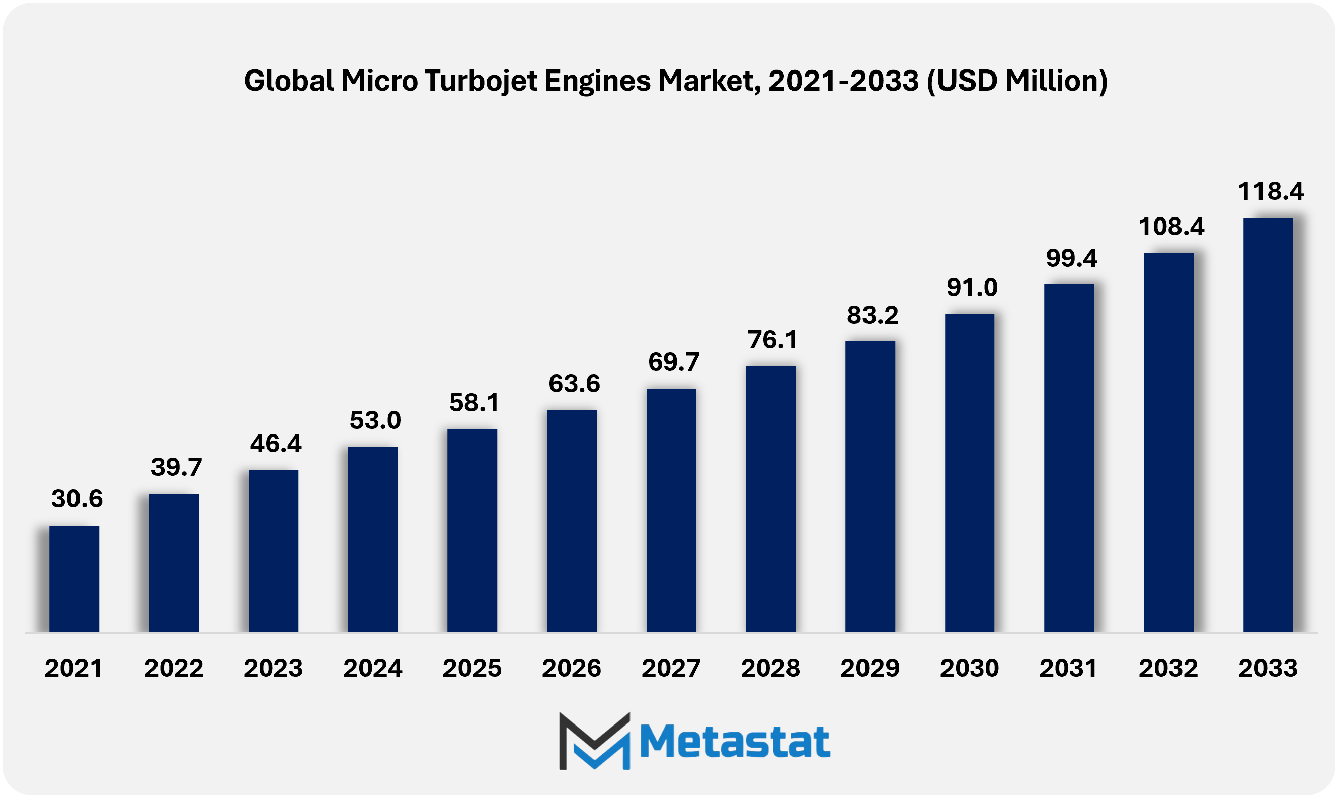 1771511262 Global Mic