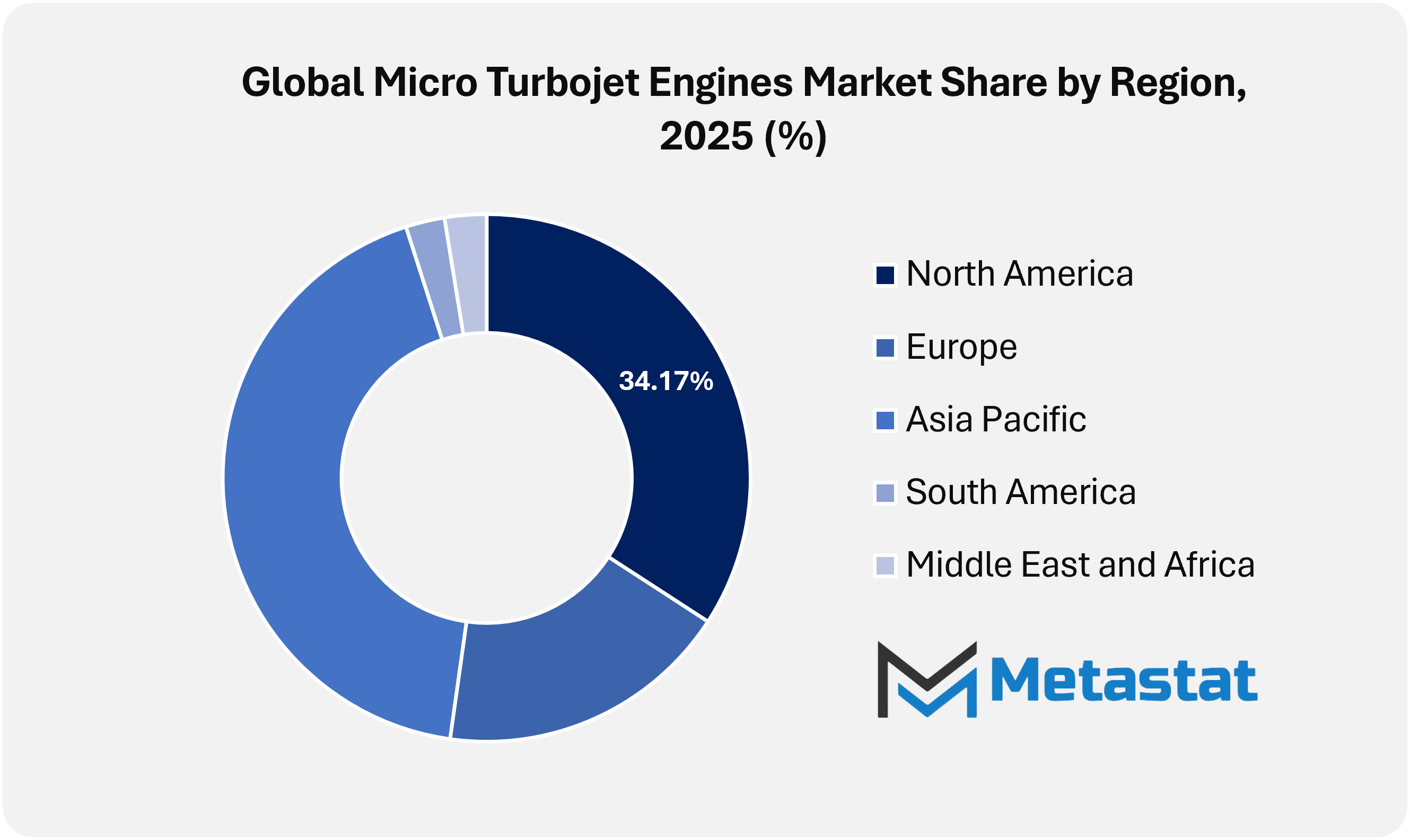 1771511285 Global Mic