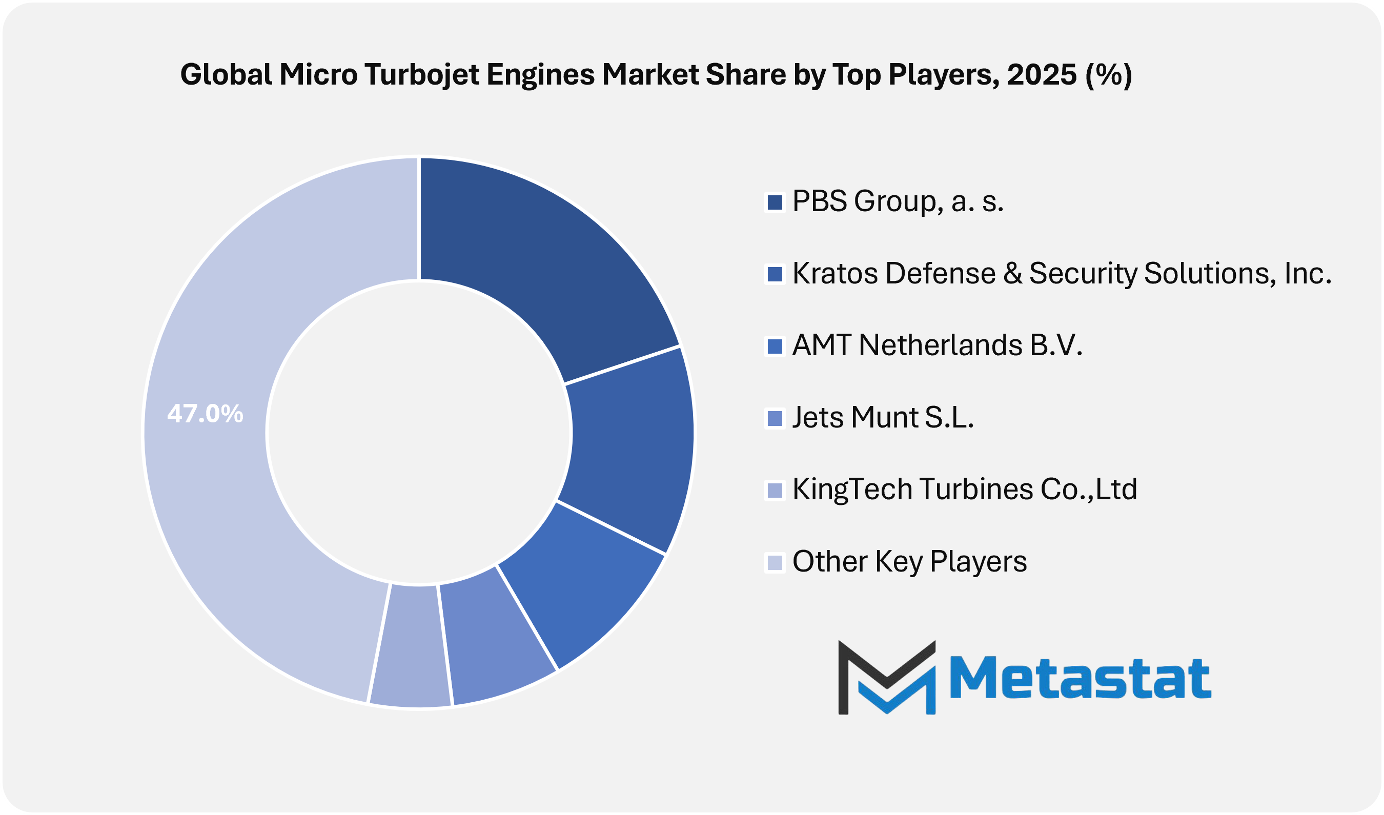 1771511306 Global Mic