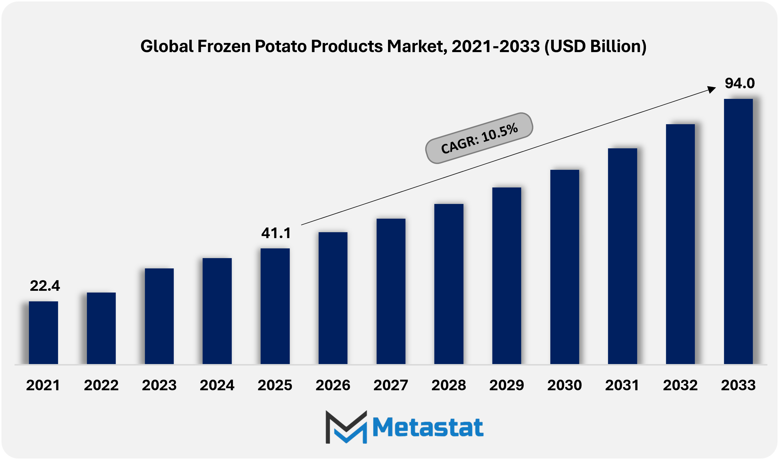 1771511894 Global Fro