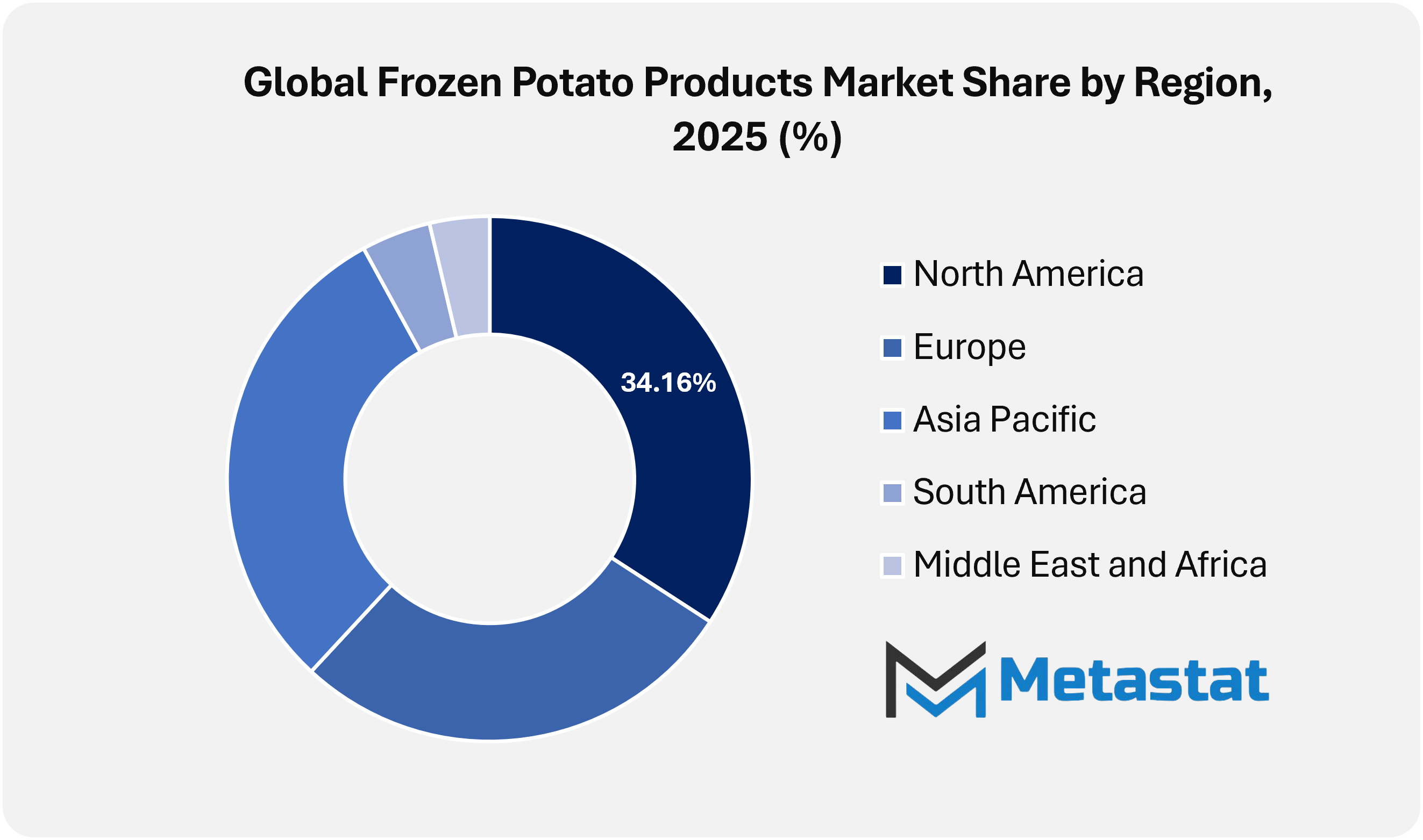 1771511913 Global Fro