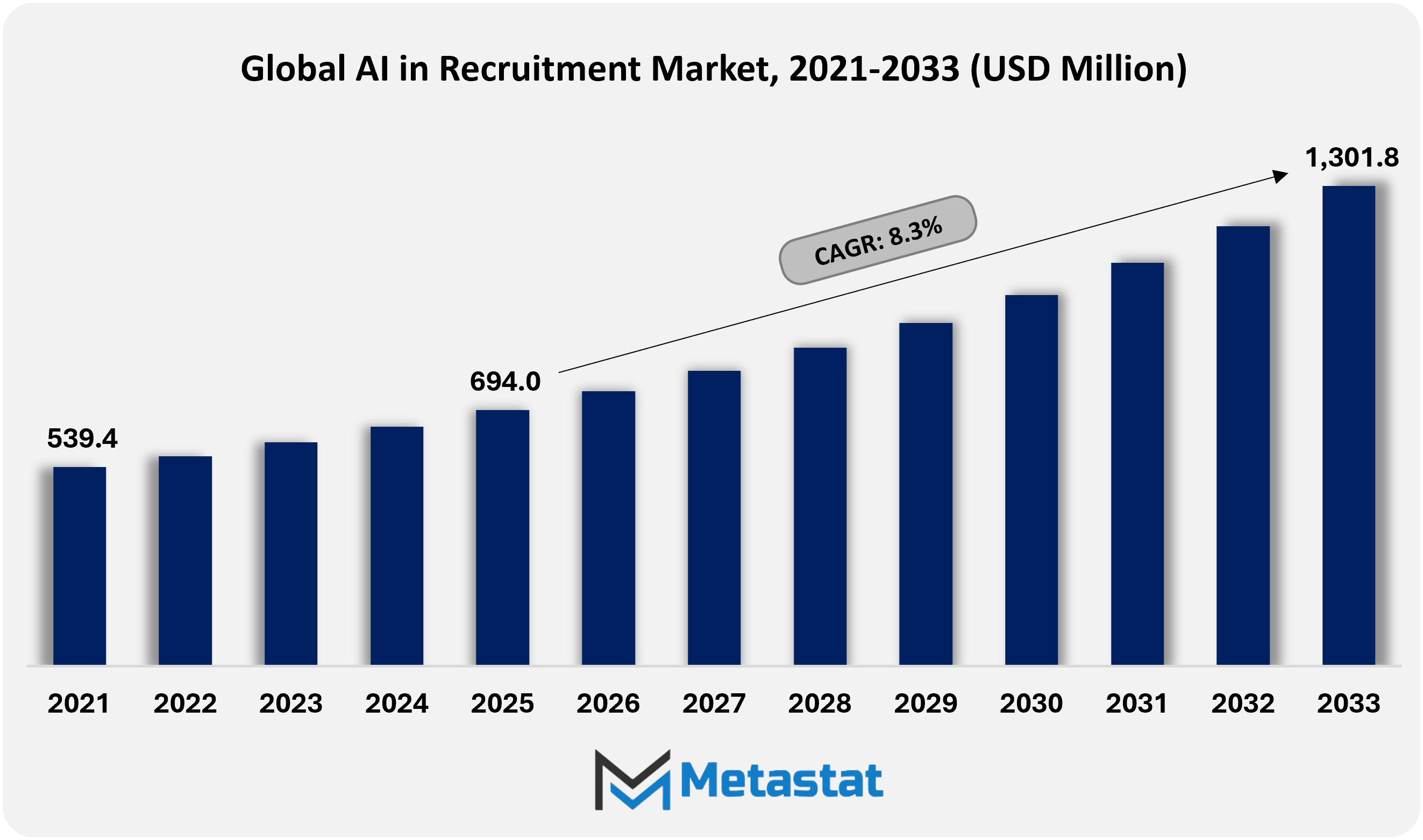 1771597627 Global Ai