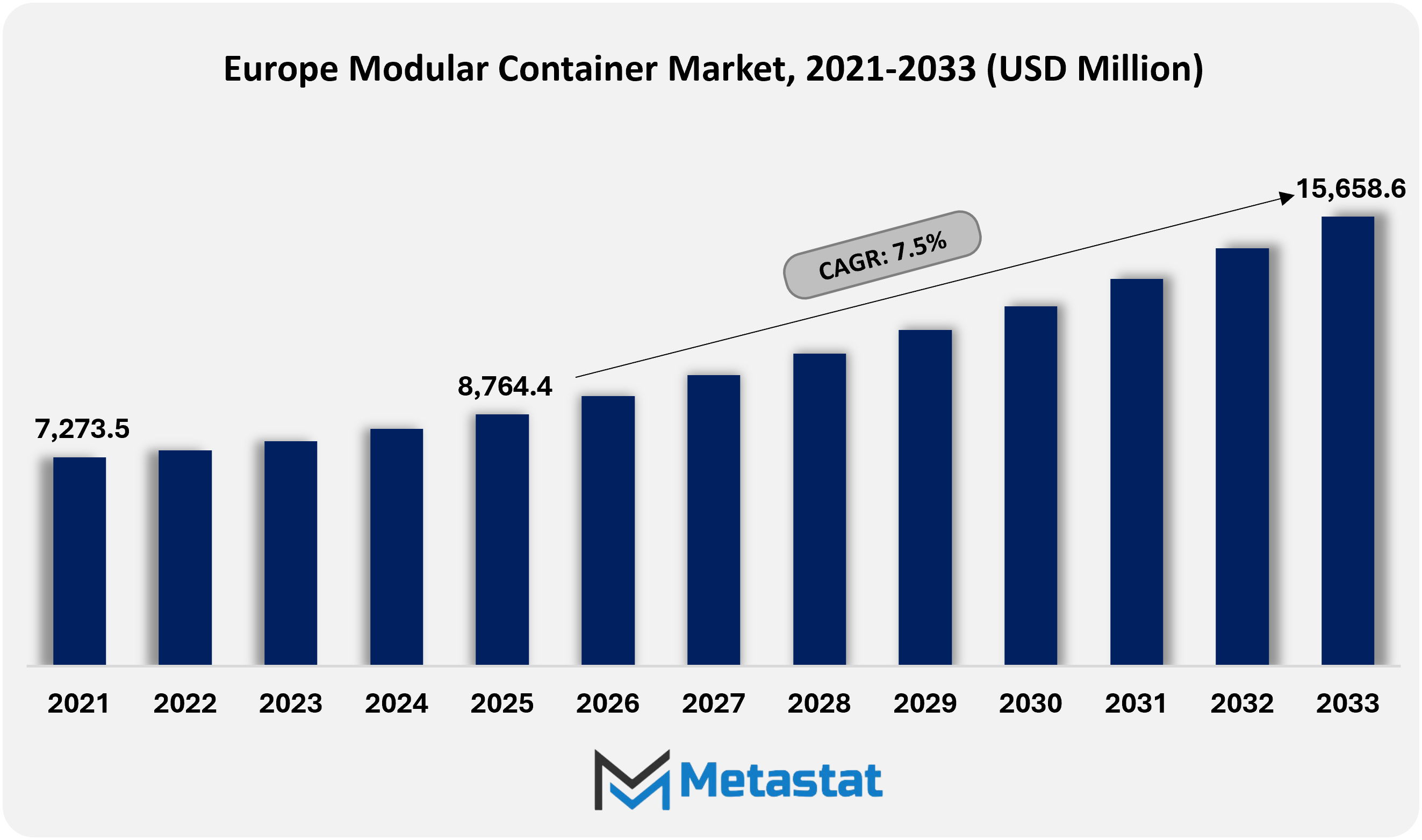 1771742266 Europe Mod