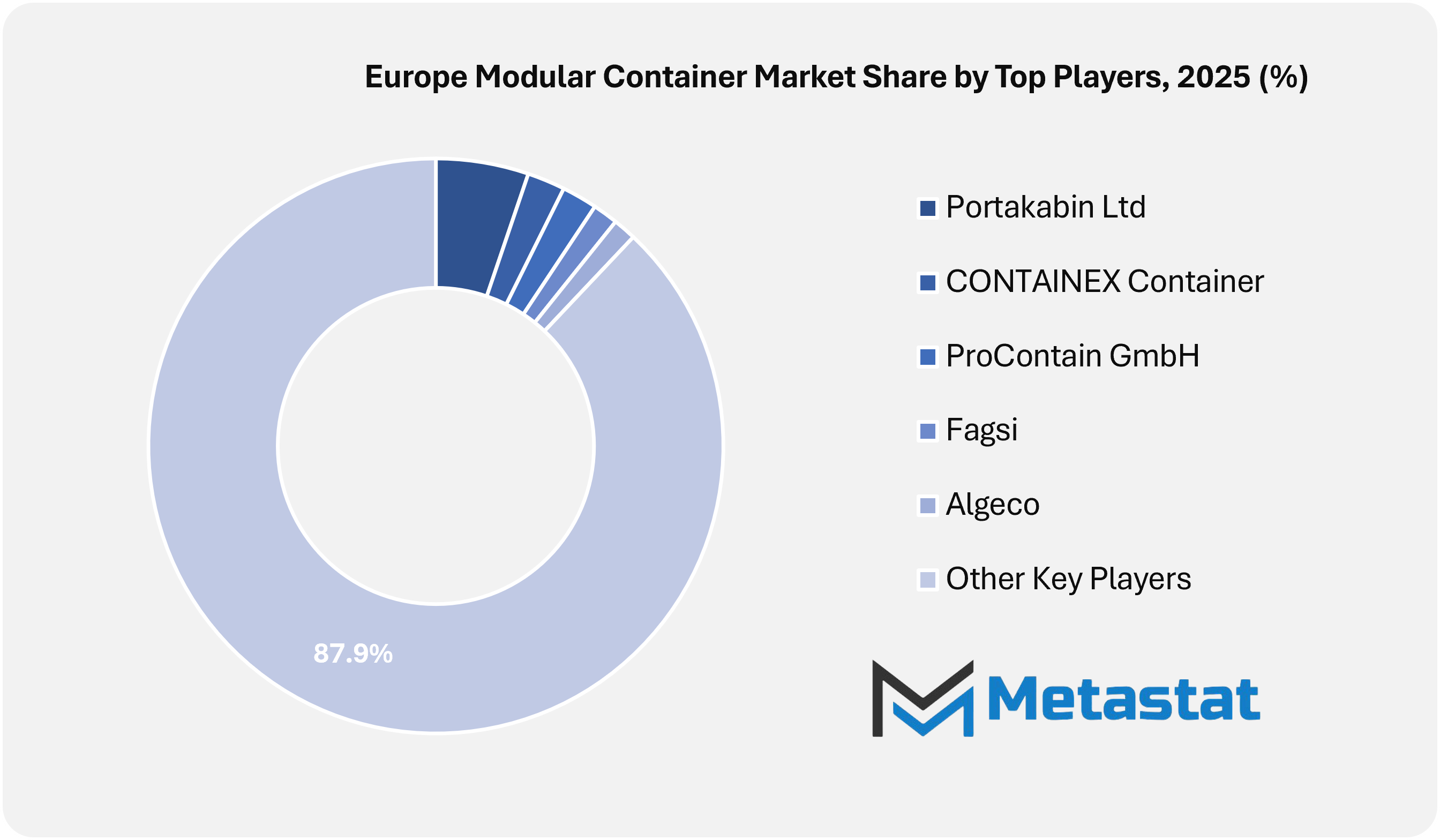 1771742280 Europe Mod