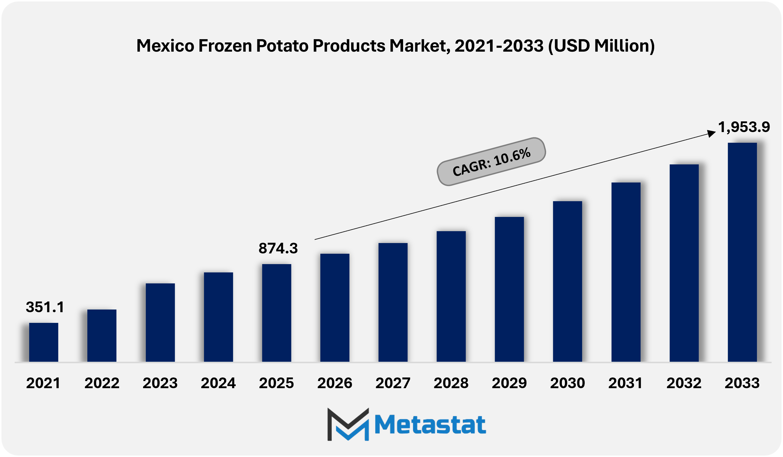 1771905961 Mexico Fro
