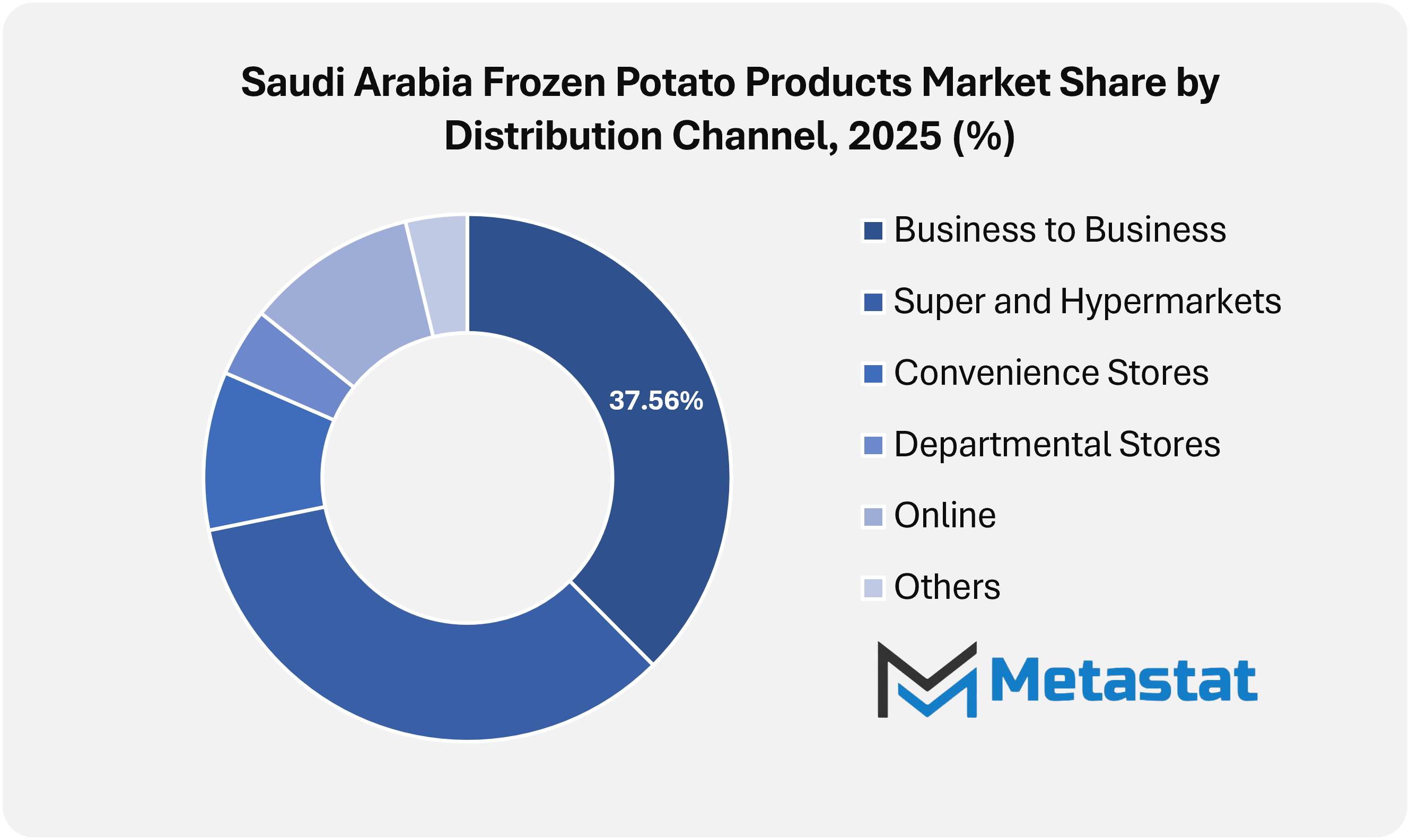 1771906275 Saudi Arab
