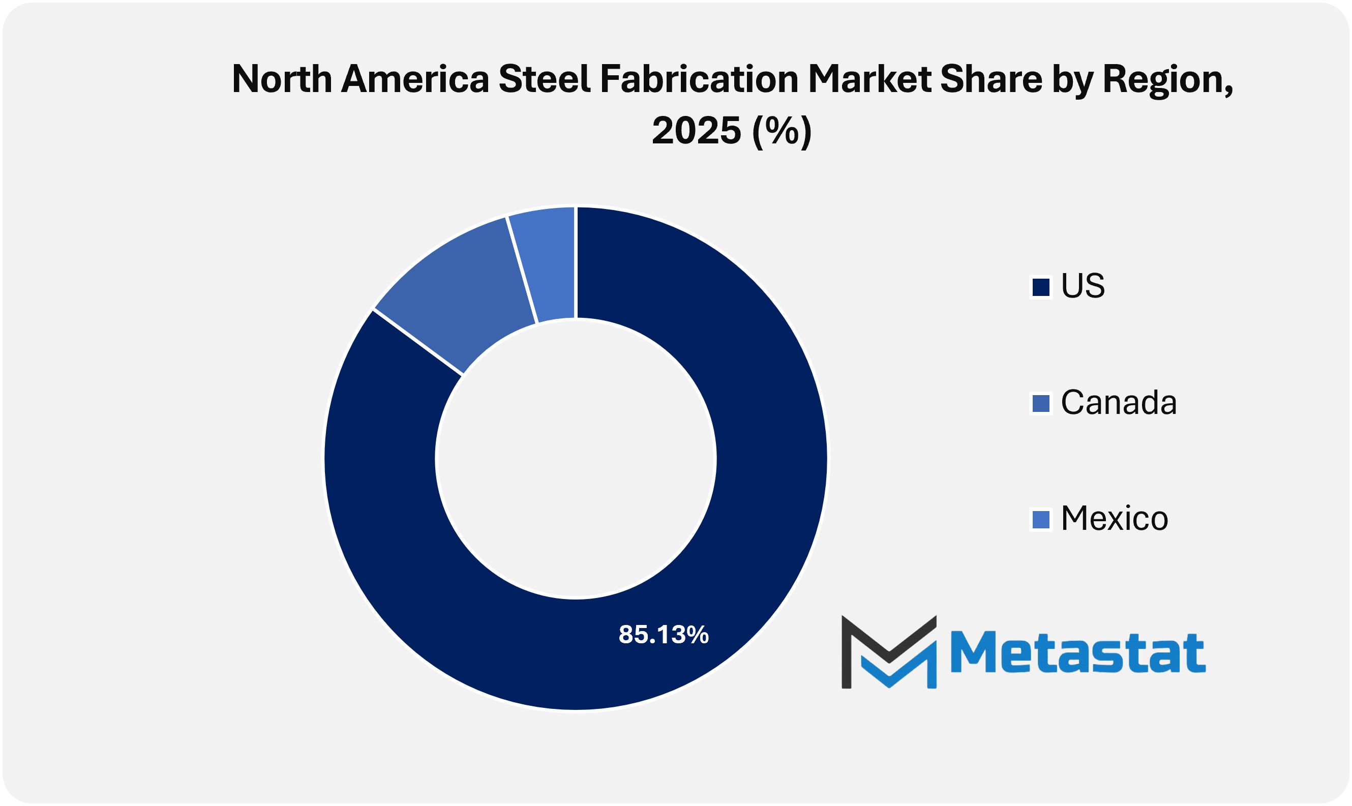 1771949167 North Amer