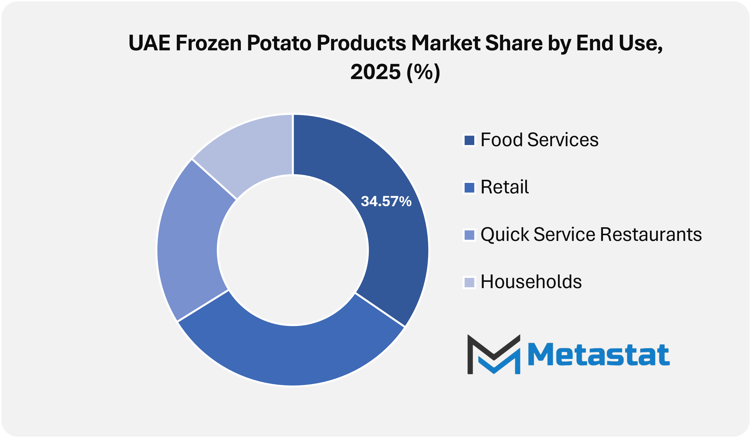 1771992064 Uae Frozen