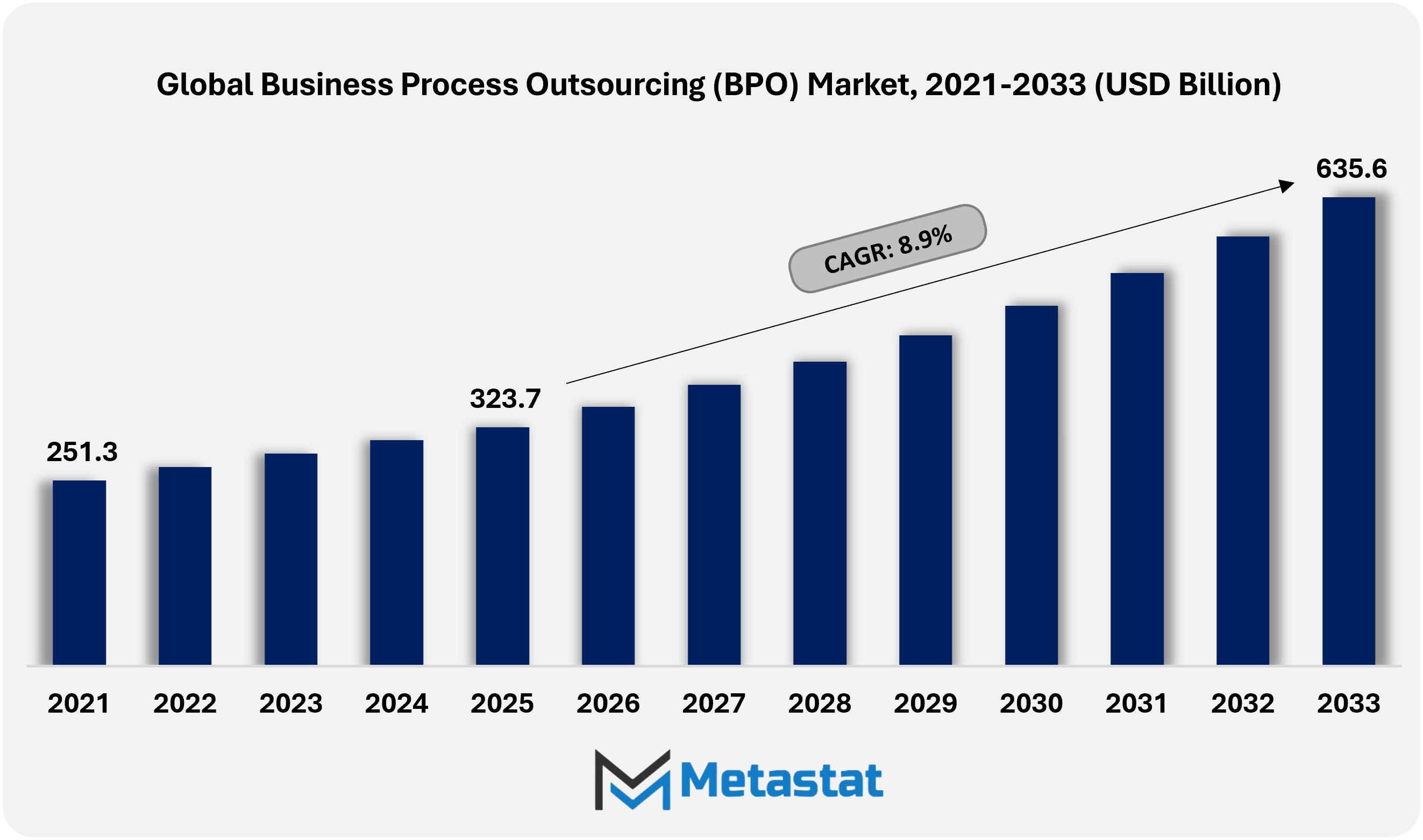 1772084124 Global Bus
