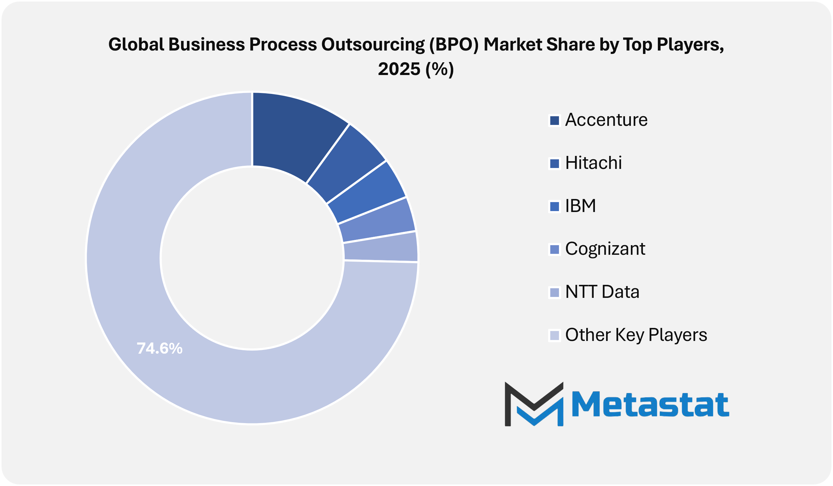 1772084167 Global Bus