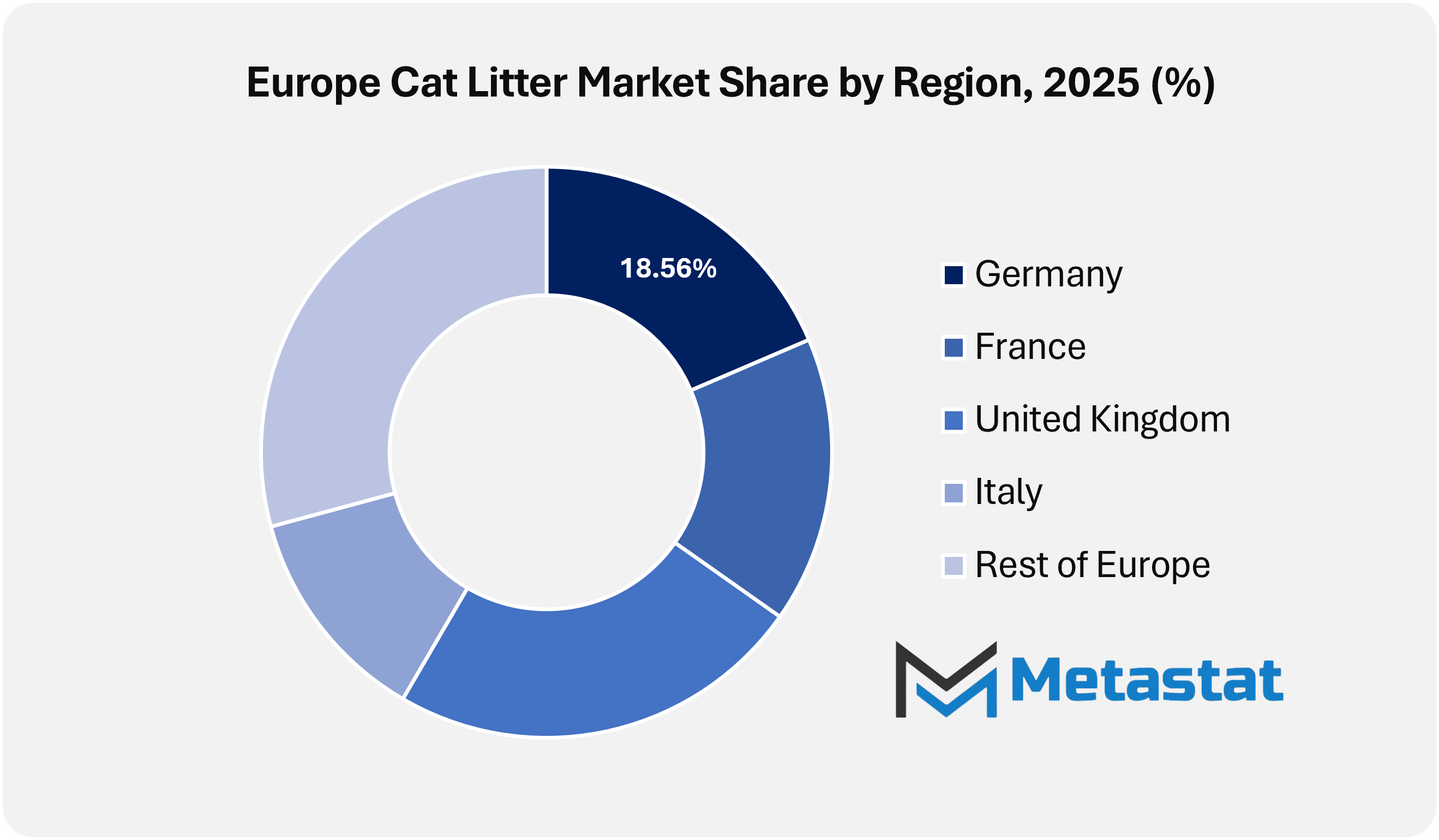 1772084337 Europe Cat
