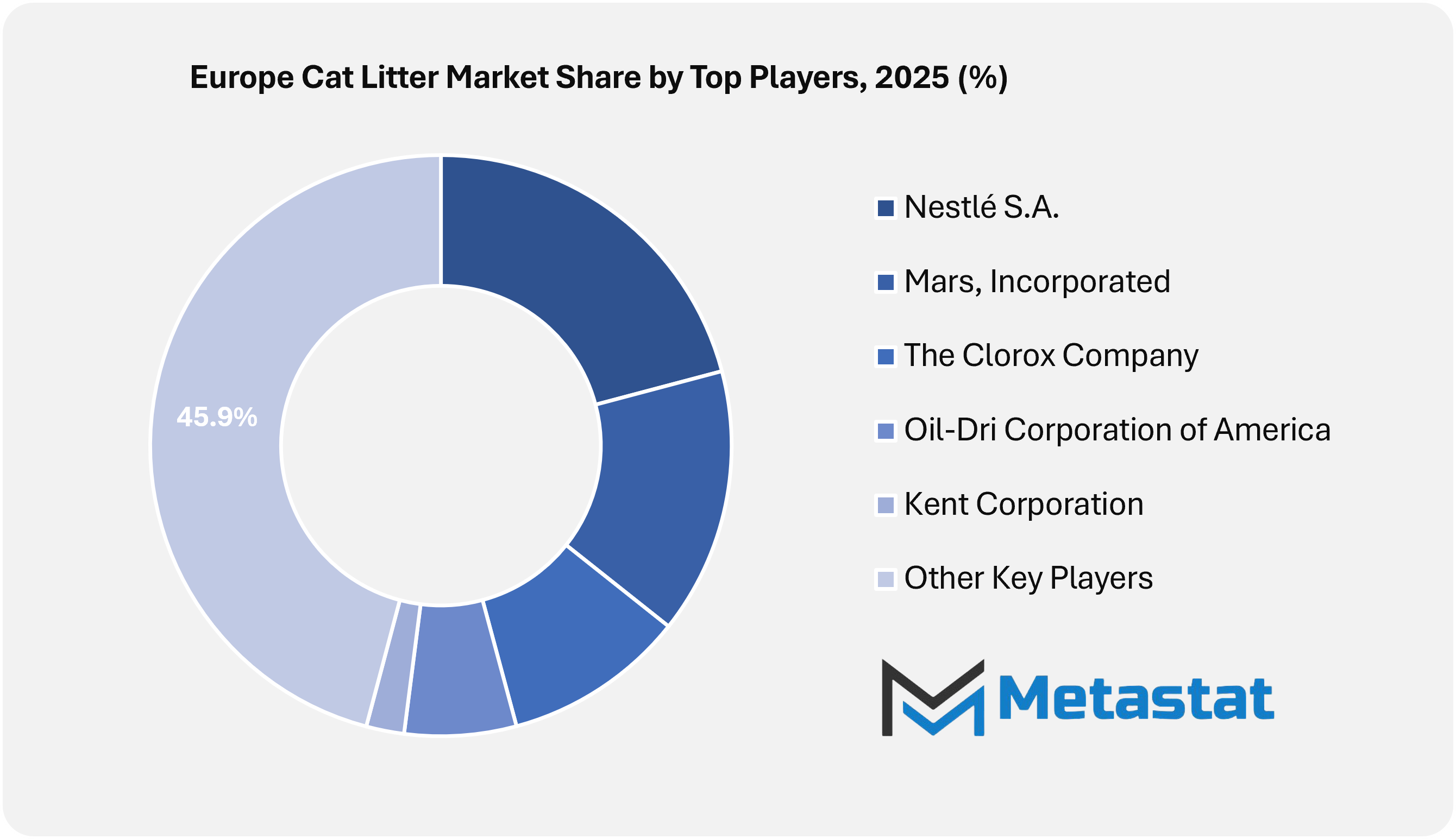 1772084360 Europe Cat