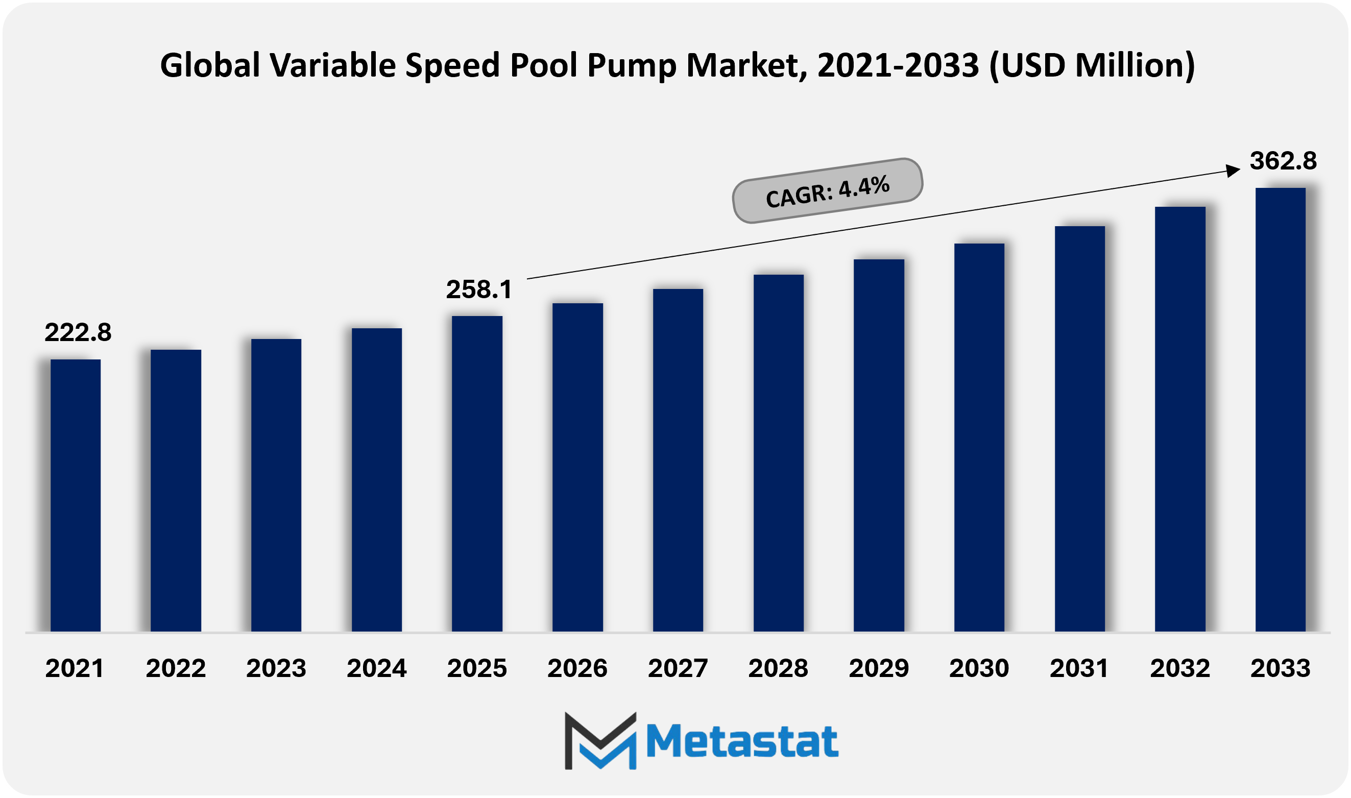 1772168686 Global Var