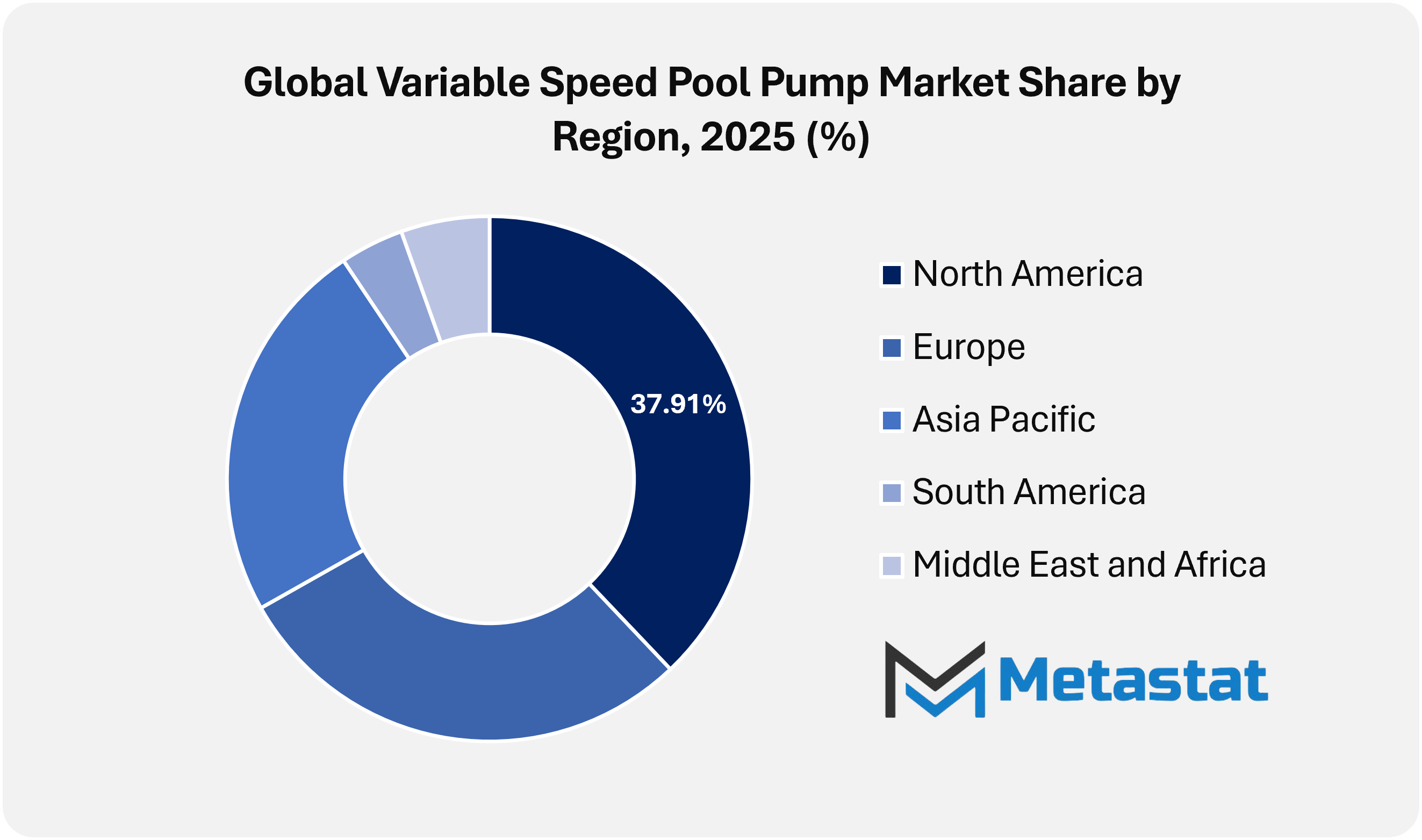 1772168727 Global Var