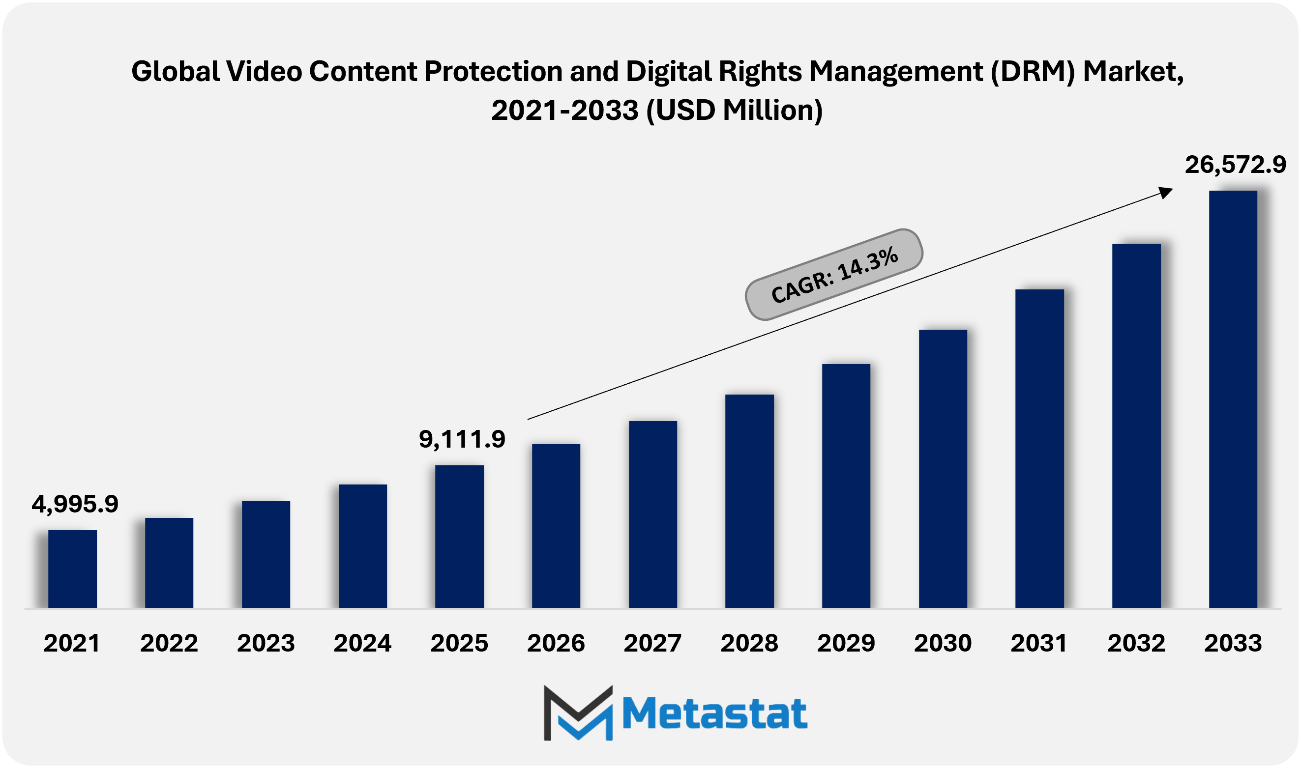 1772429584 Global Vid