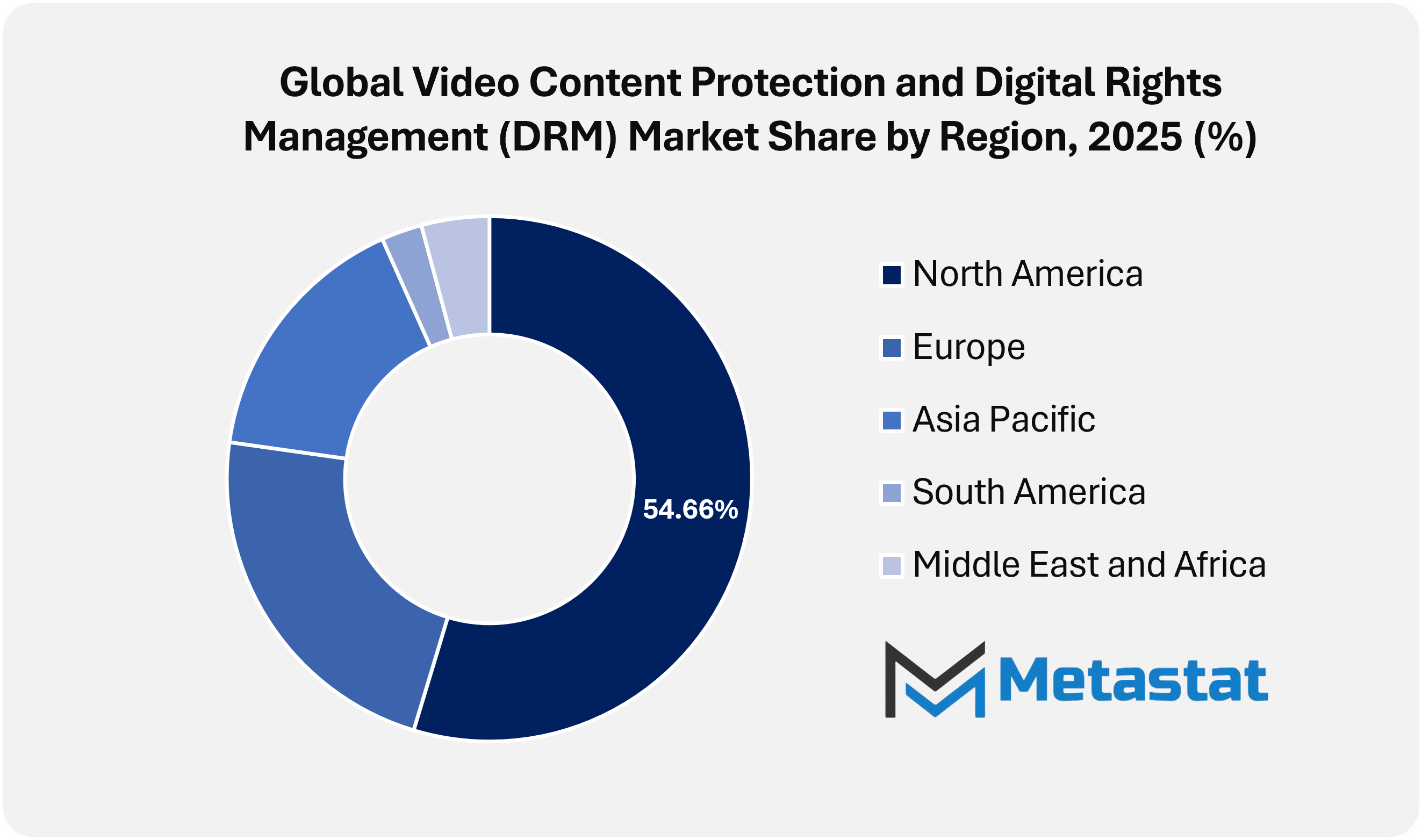 1772429611 Global Vid