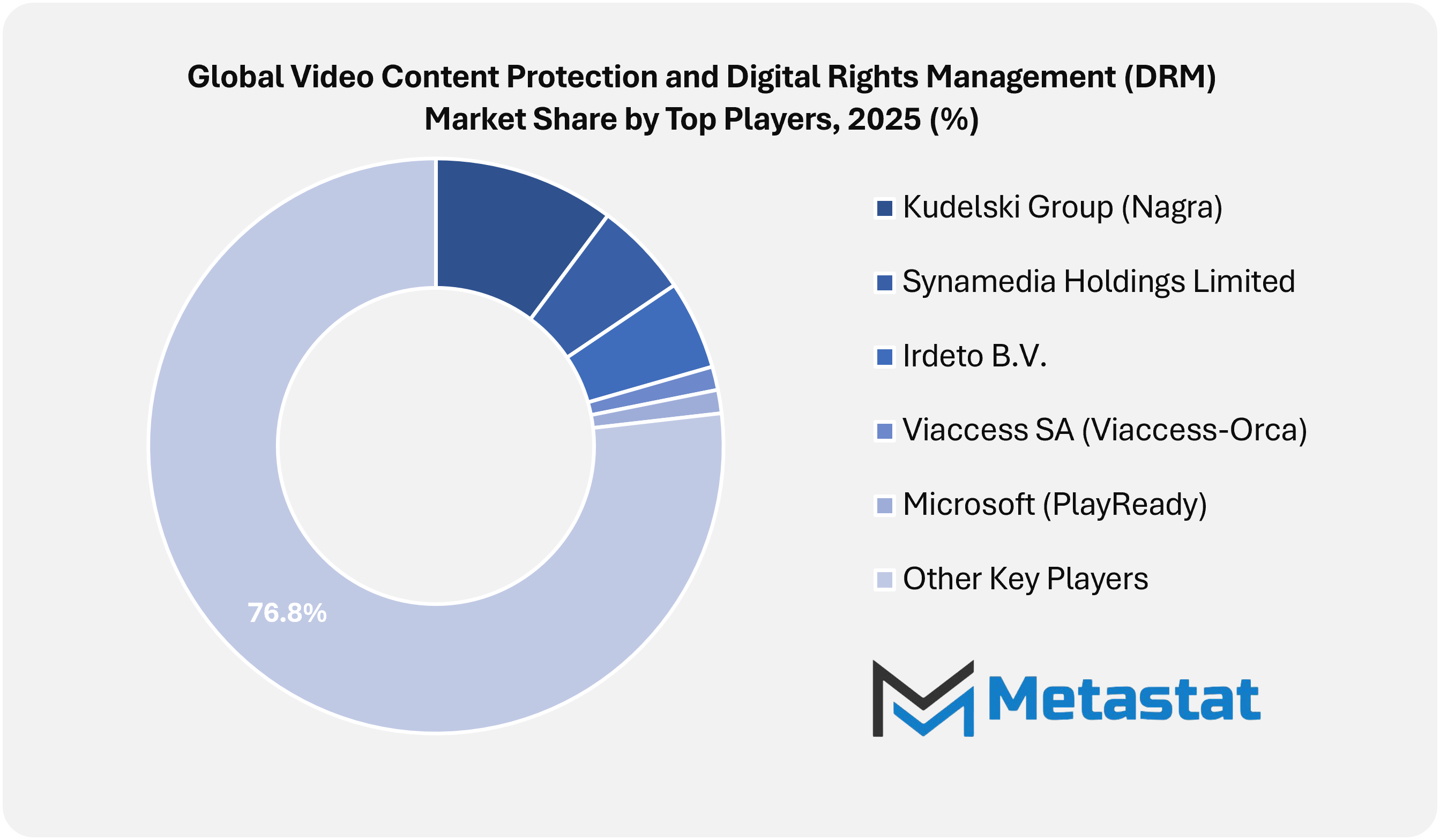 1772429631 Global Vid
