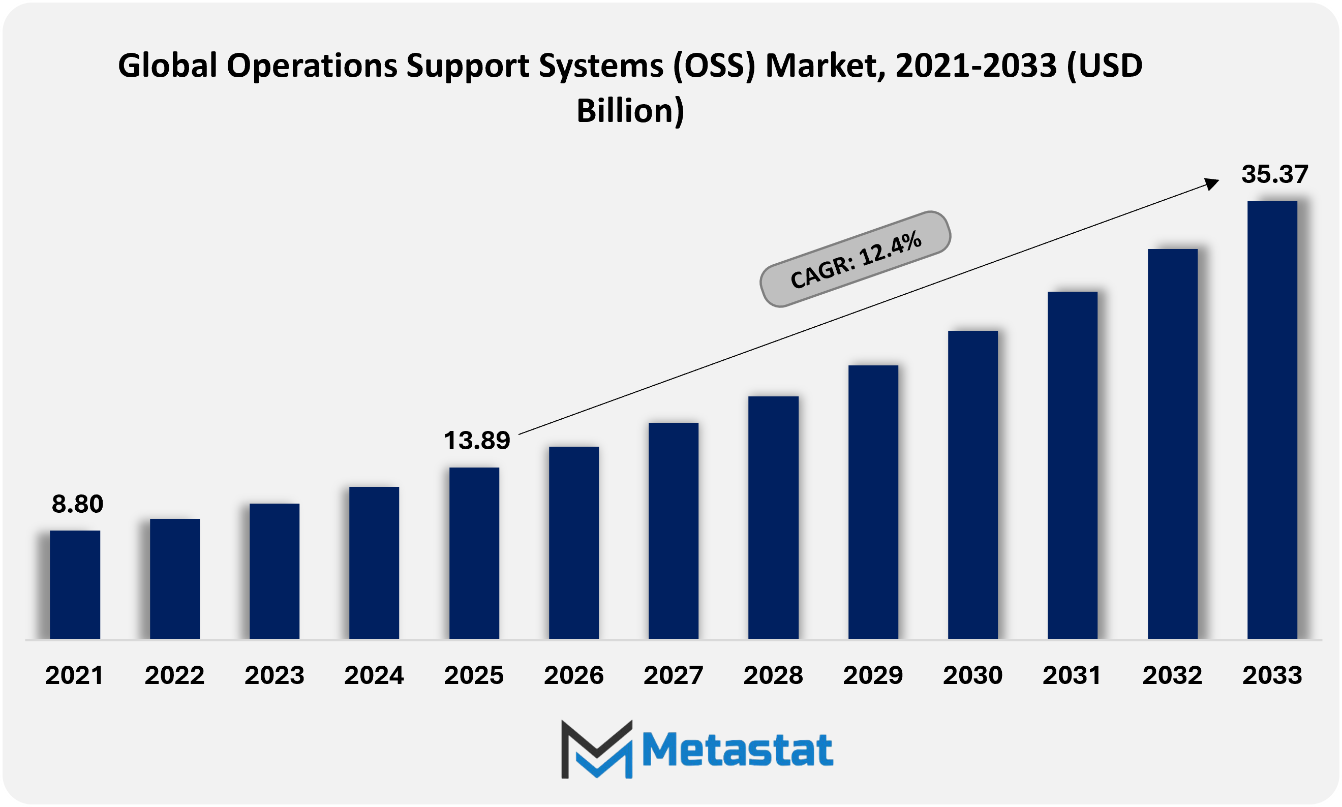 1772429839 Global Ope