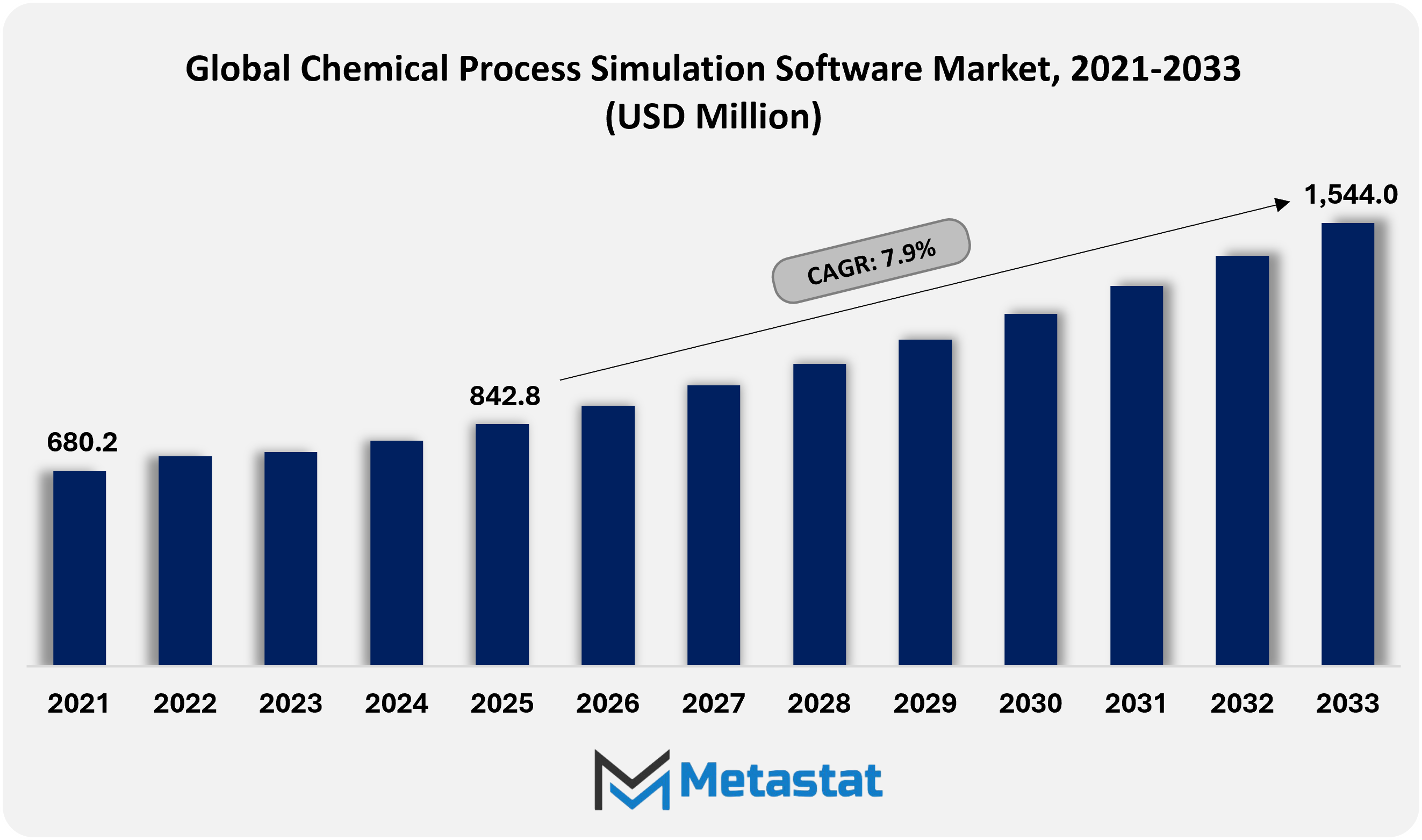1772864994 Global Che