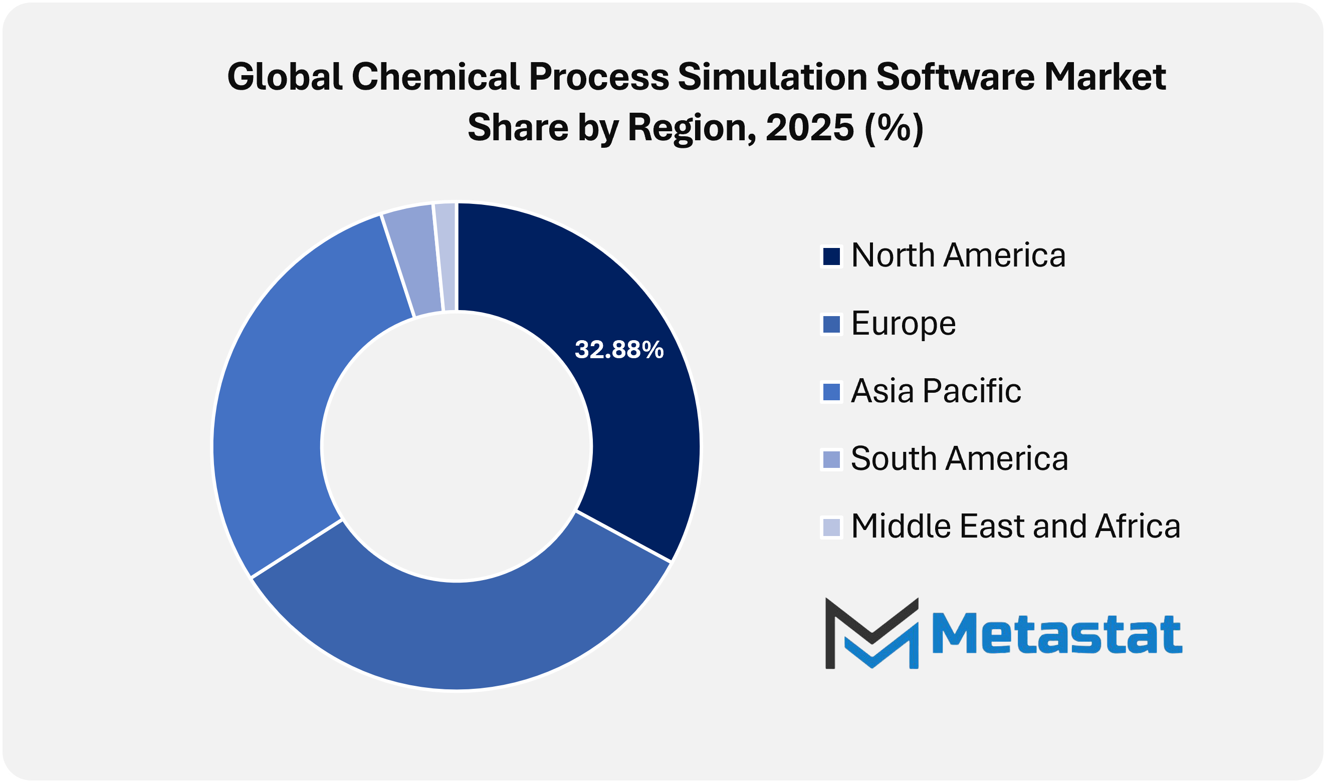 1772865005 Global Che
