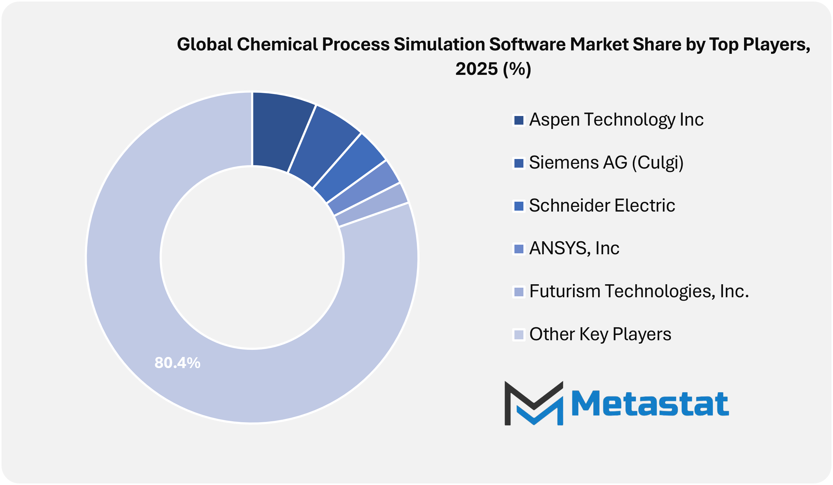 1772865018 Global Che