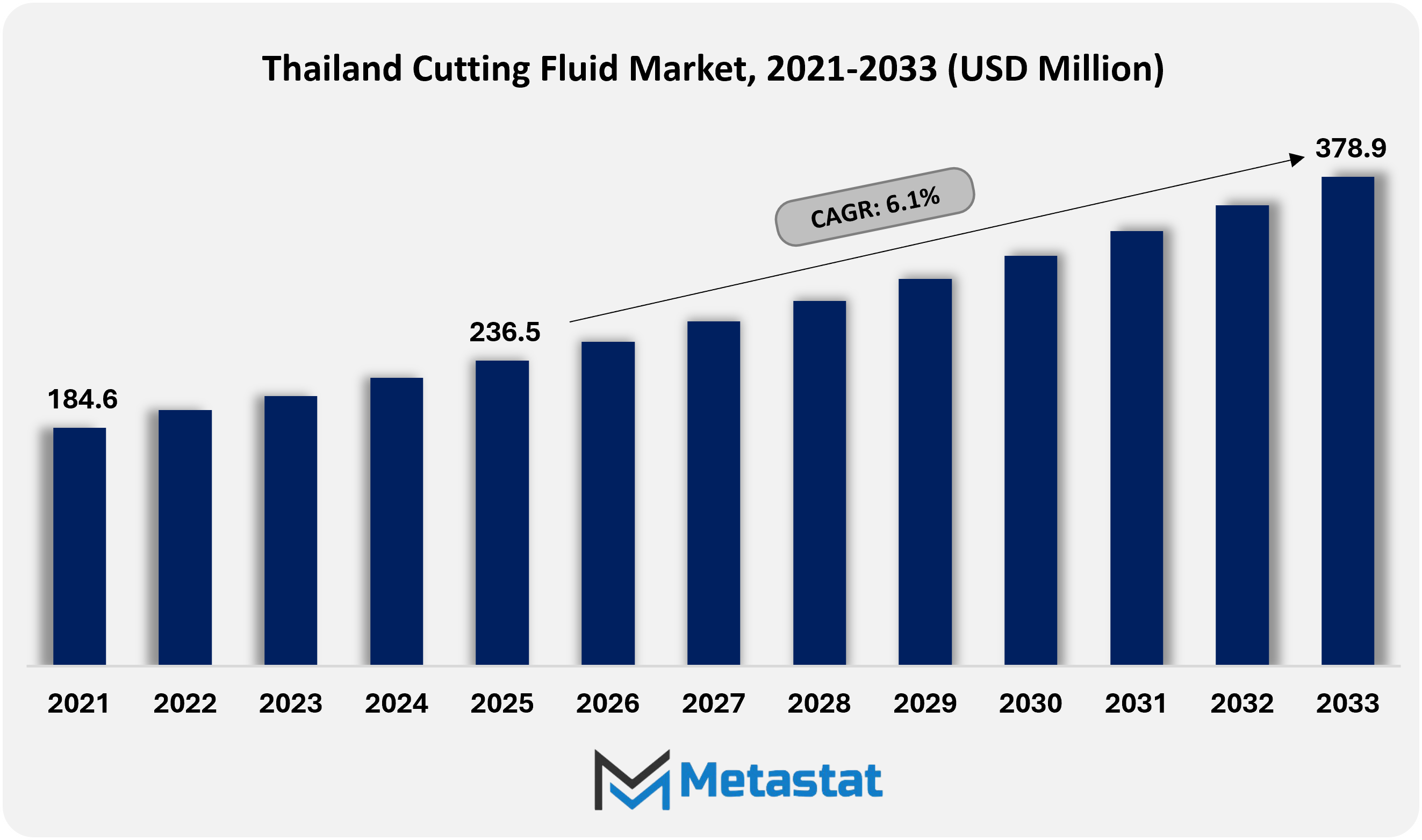1772867747 Thailand C