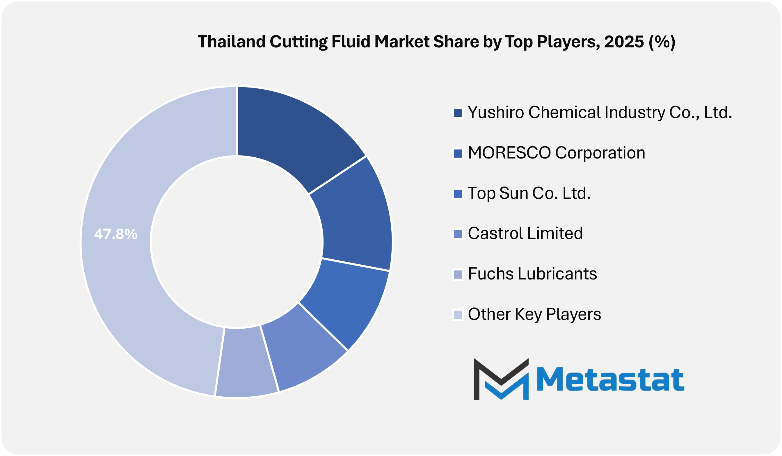 1772867760 Thailand C