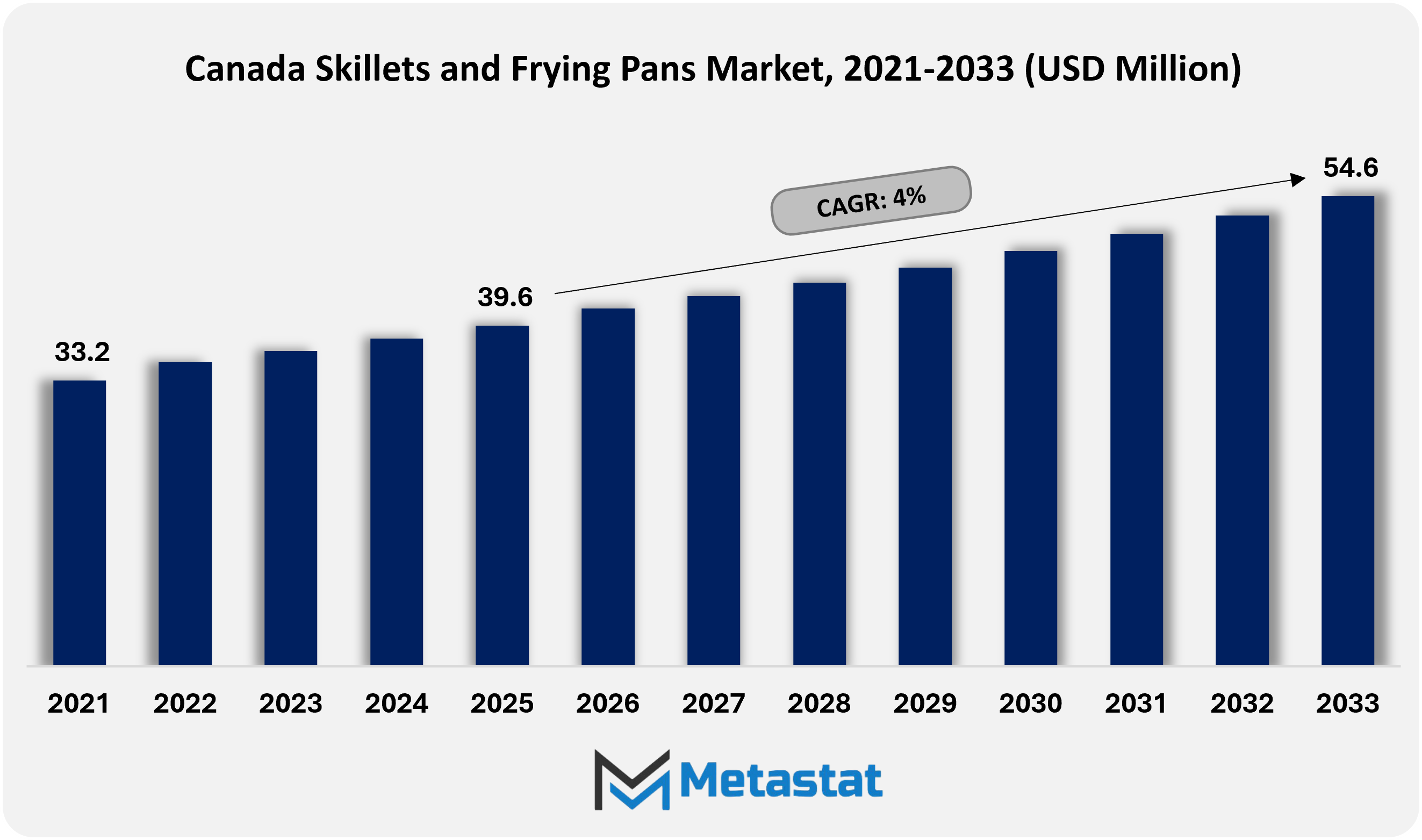 1772891417 Canada Ski