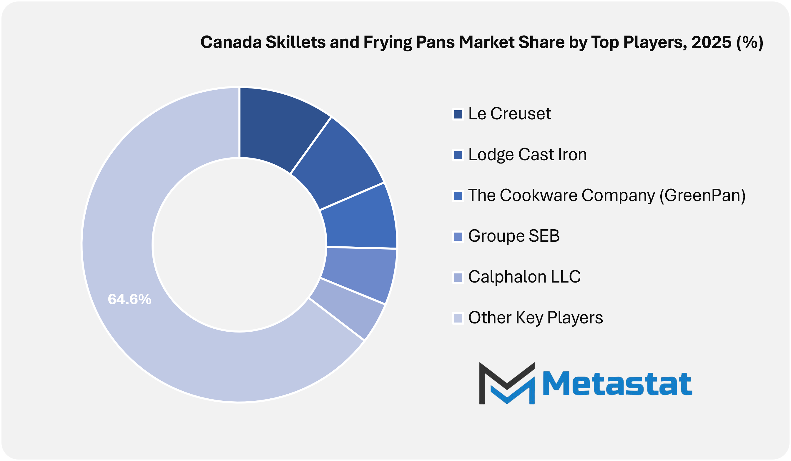1772891534 Canada Ski